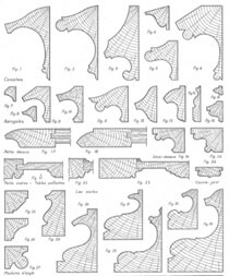 Profils de moulures Gothiques